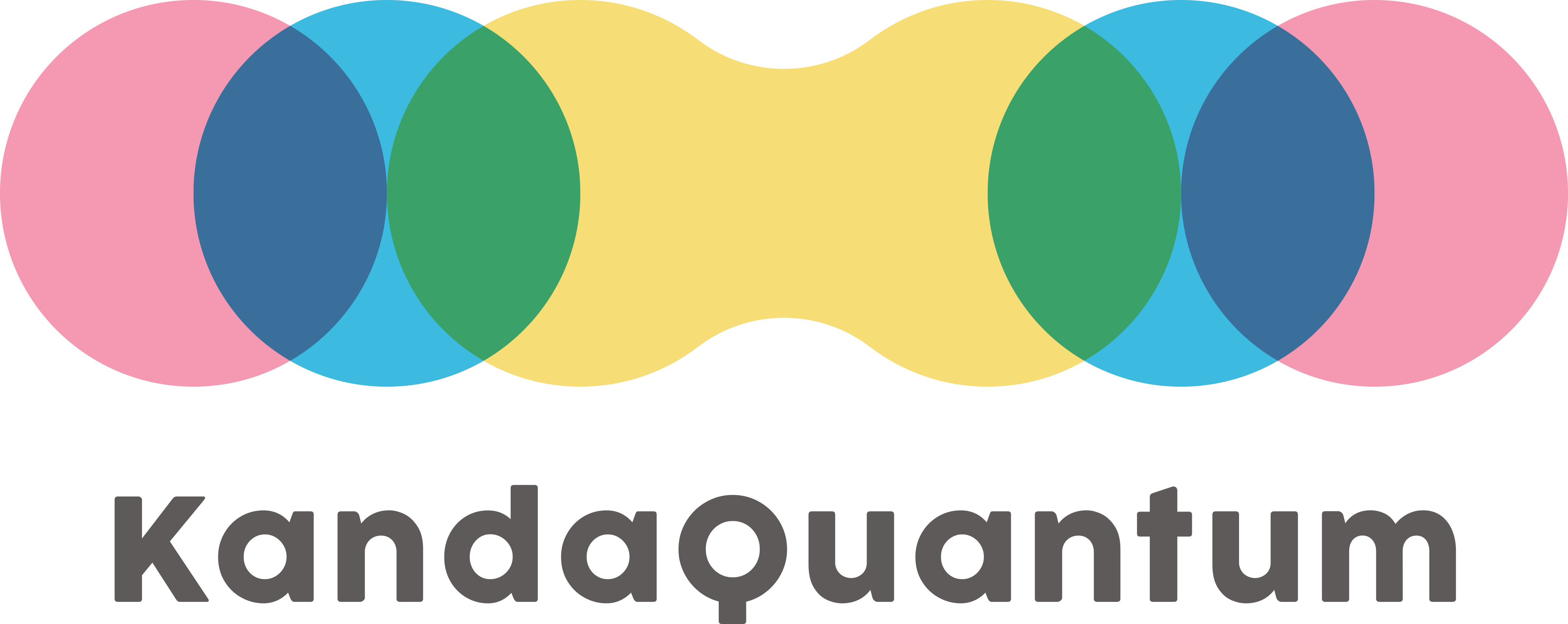 株式会社KandaQuantum 